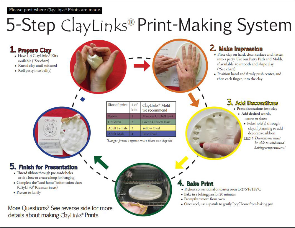 ClayLinks Instructional Chart